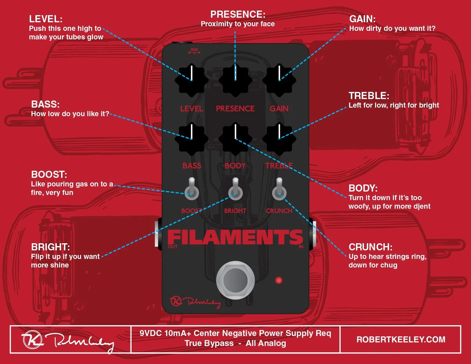 Keeley Filaments High Gain distortion pedal