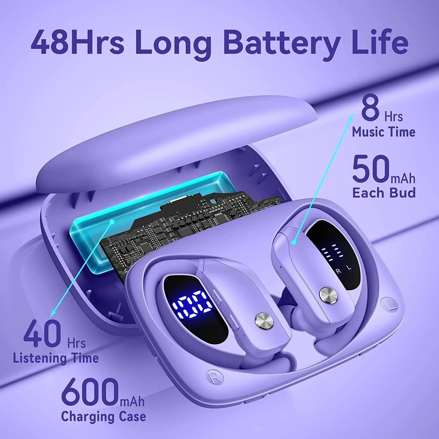 Wireless Earbuds Bluetooth Headphones 48Hrs Play Back Sport Earphones with LED Display Over-Ear Buds with Earhooks Built-In Mic Headset for Workout Purple
